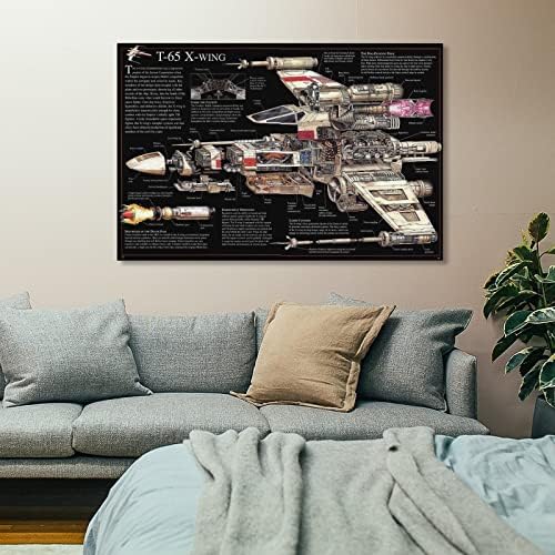 Dshuai מלחמת הכוכבים X-Wing Vintage Star Sthers Poster Canvas קיר אמנות תמונה עיצוב בית HD הדפסת מתנה 08x12inch